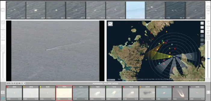 Интеграция с AIS