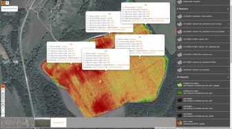 Correlation Analysis. Study of the correlation of indicators collected