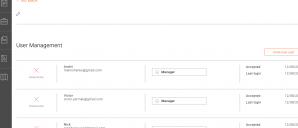 Access to each entity in the system can be limited to a specific list 