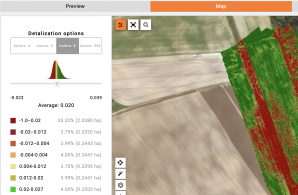 Reports contain primary data processing results and analytics, such as